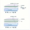 晶毅供應(yīng)遮陽型low-e玻璃