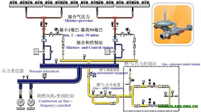 玻璃制品燃燒系統(tǒng)-康柏斯_20161025_13121857001711464_000