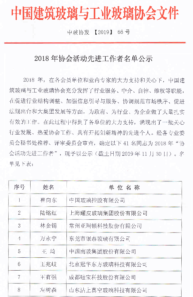 協(xié)會先進公示-1